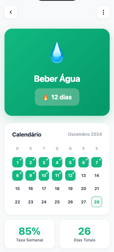 Detalhes e Estatísticas